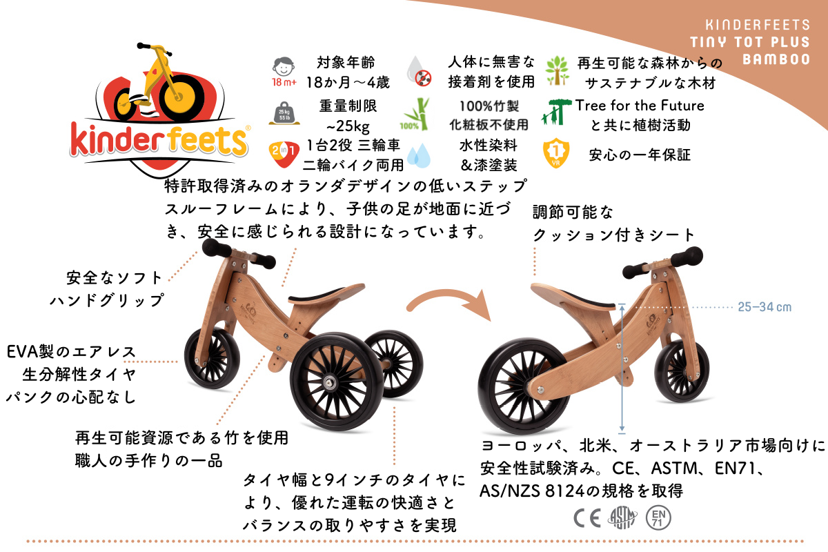 Kinderfeetsについて