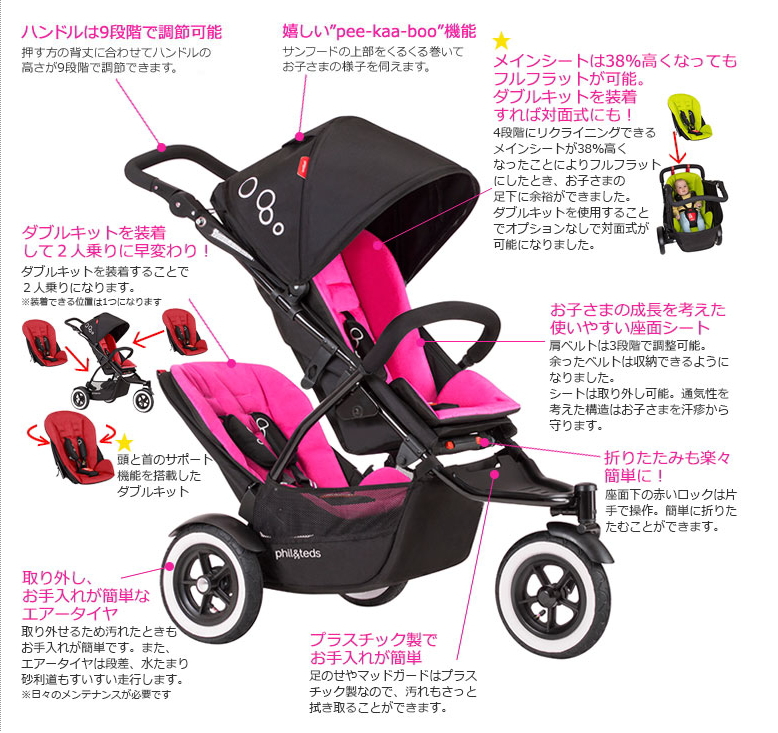 □フィル&テッズ DOT2 ドット2 【フィルアンドテッズ phil&teds】 発売