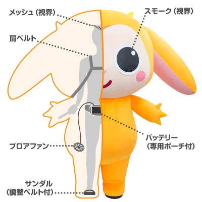 エアー着ぐるみ | 着ぐるみ制作会社キグルミックス