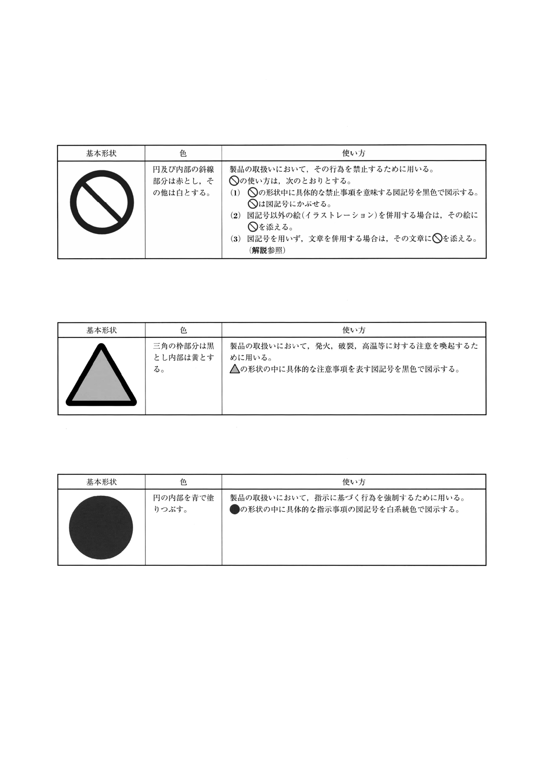JISS0101:2018 消費者用警告図記号
