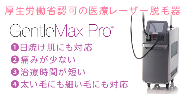 医療レーザー脱毛 | 岡山市北区 きたばたけ眼科医院
