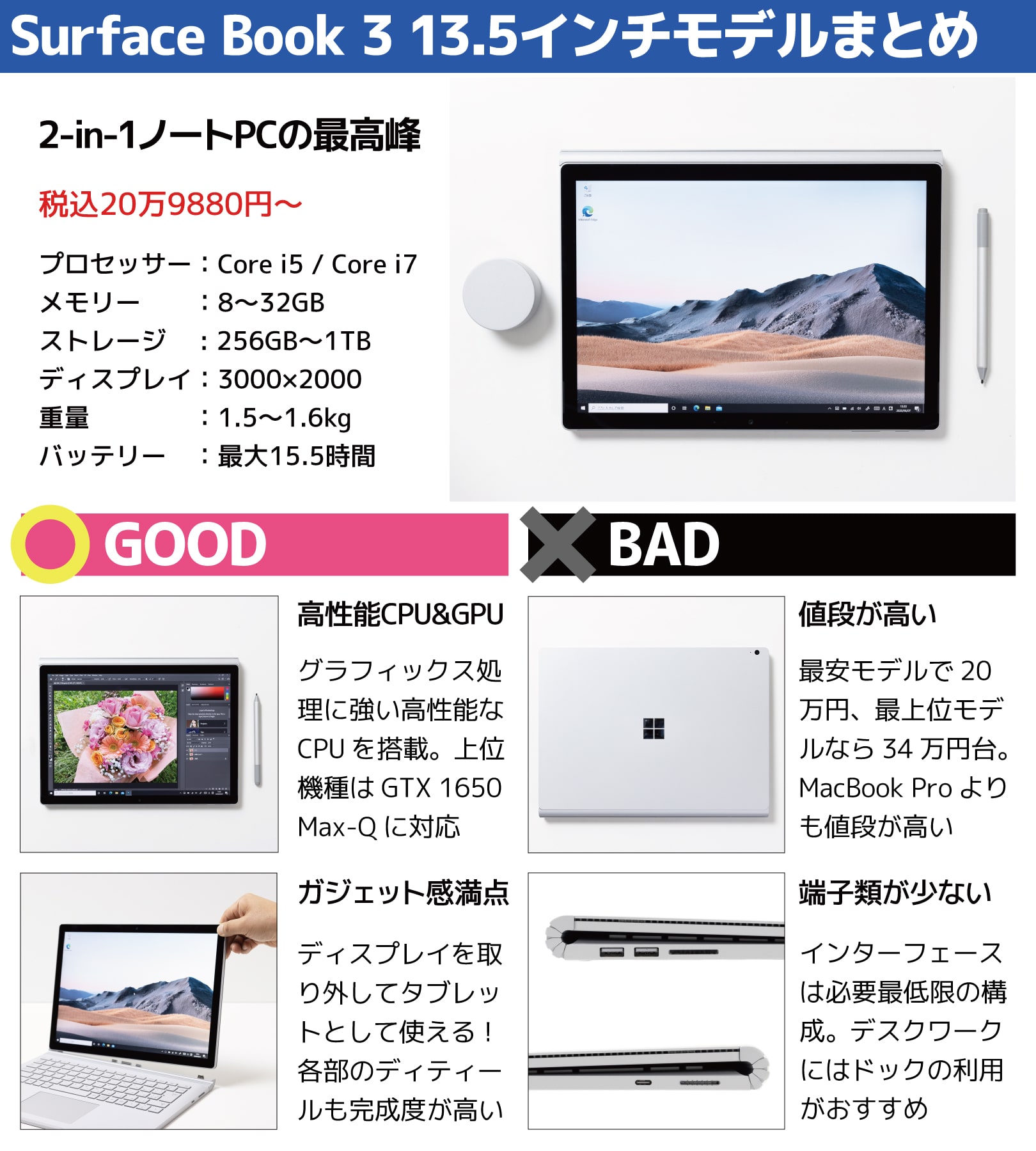 Surface Book 3 13.5インチモデル レビュー：GTX 1650 Max-Q搭載＆最高