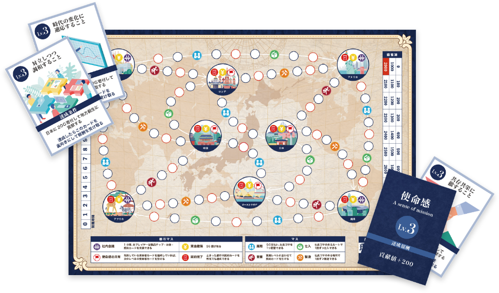 経営の本質がわかる松下幸之助〈理念経営〉実践ゲーム