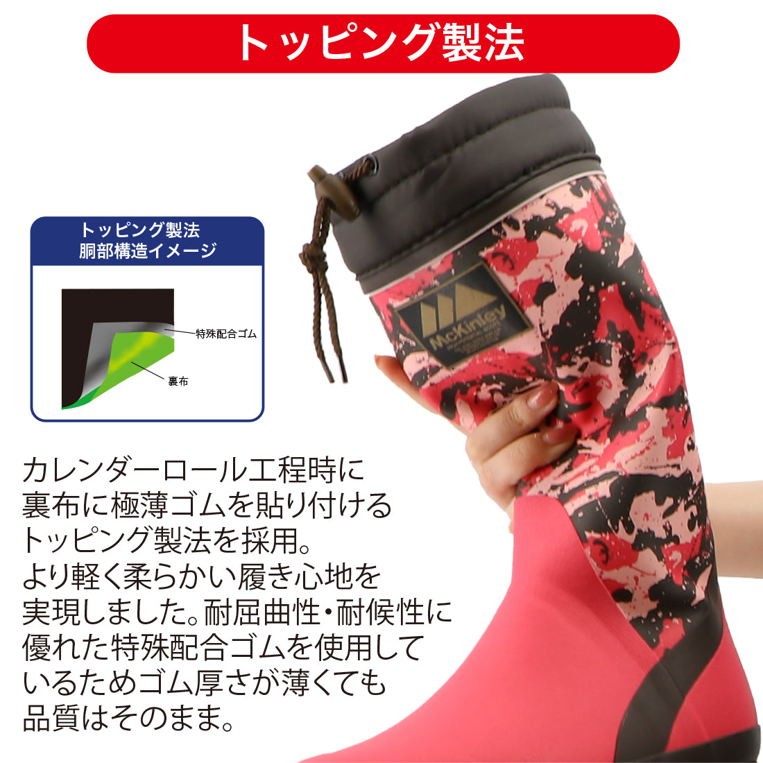 限定販売】 マッキンリー2025L – 弘進ゴム公式オンラインショップ