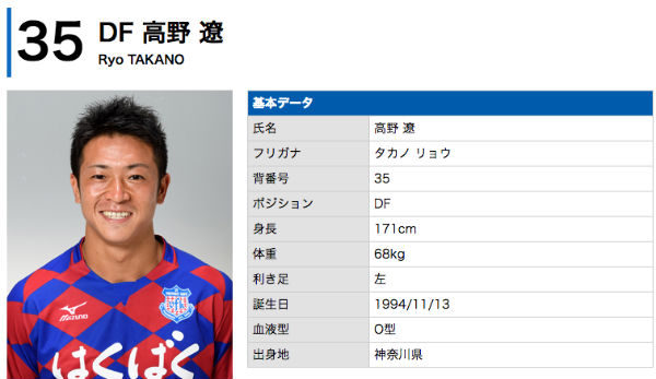 高野遼（たかの りょう）[2017-2018 移籍/新加入/契約更改] | こけまり