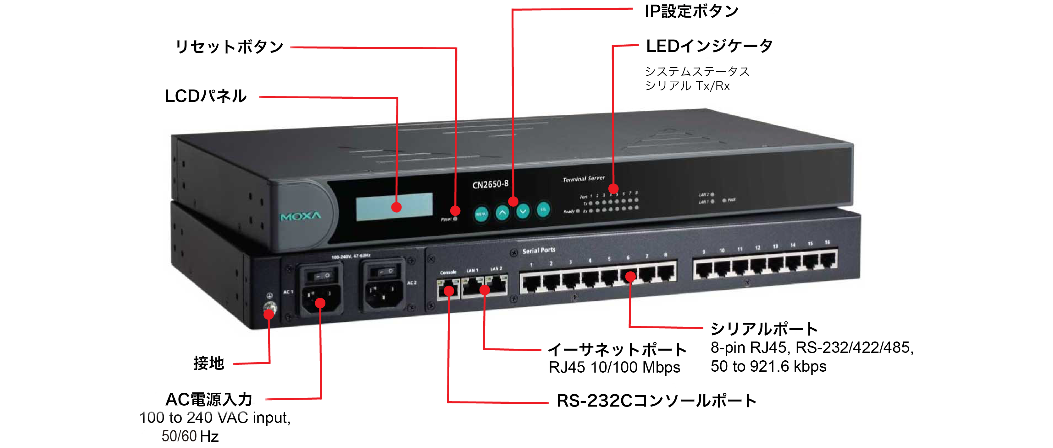 CN2600シリーズ | 株式会社ケーメックスONE