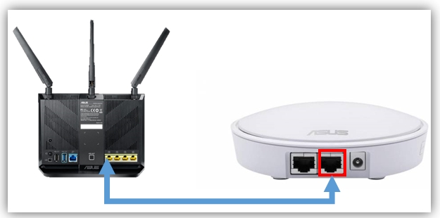 Lyra] Lyra製品をAiMeshに追加する方法を教えてください | サポート