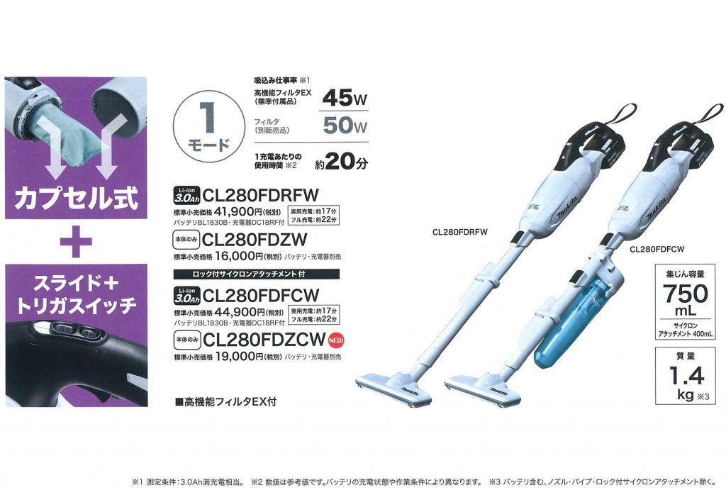 マキタ 充電式クリーナー 18V CL280FD CL281FD CL282FD 【徹底解説