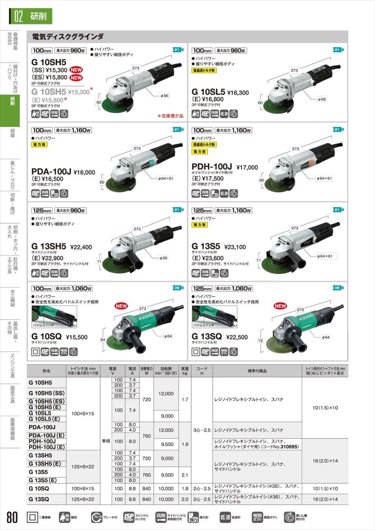 ハイコーキ(日立工機) 電気ディスクグラインダ G10SL5〜G10SL5(E