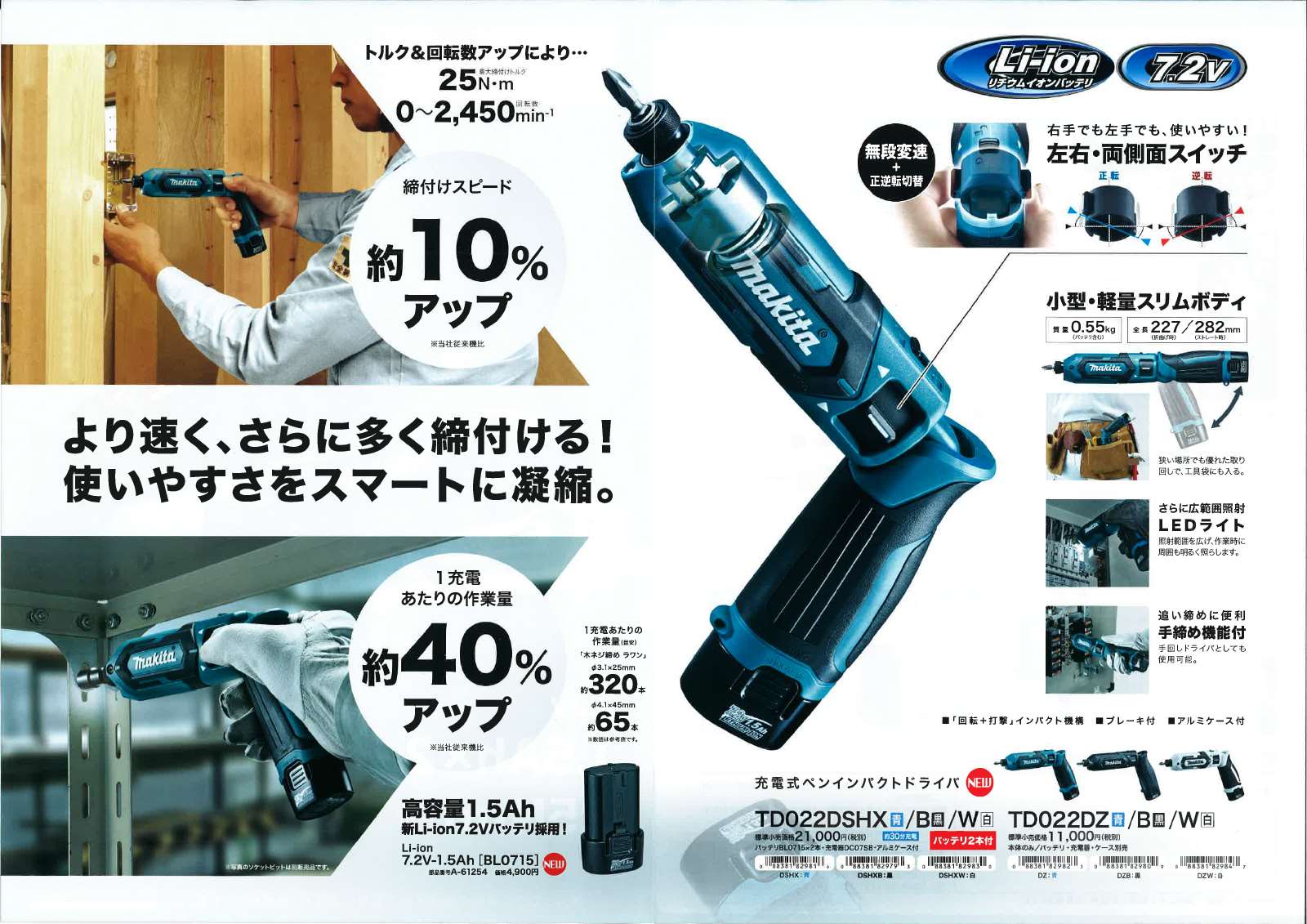 マキタ 充電式ペンインパクトドライバ(青) TD022DSHX 7.2V 1.5Ah