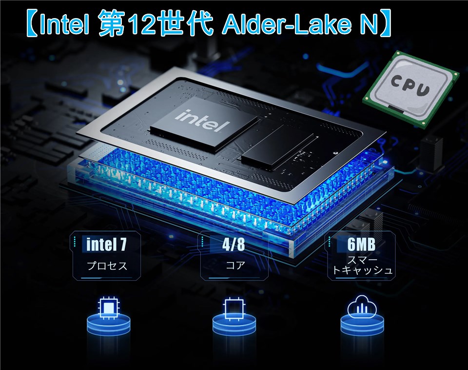 Minisforum UN100/UN305】Intel第12世代N100・N305搭載ミニPCが3万円台