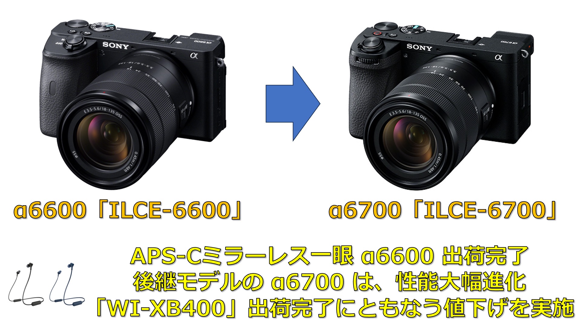 2019年発売のα6600「ILCE-6600」が、ソニーストアで販売終了に。2023年