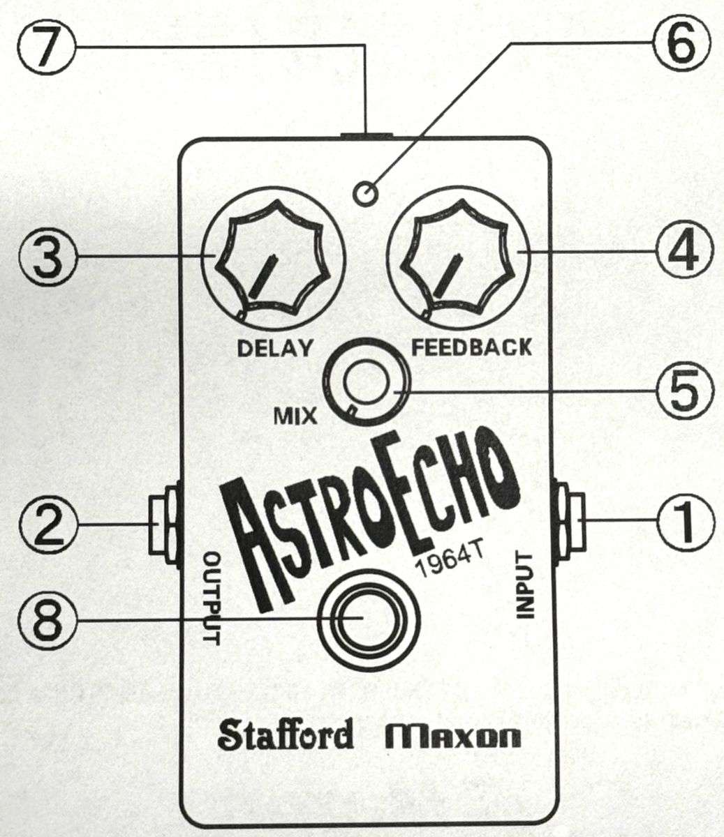 Astro Echo 1964T | 【クロサワ楽器店オンラインショップ】いい楽器と