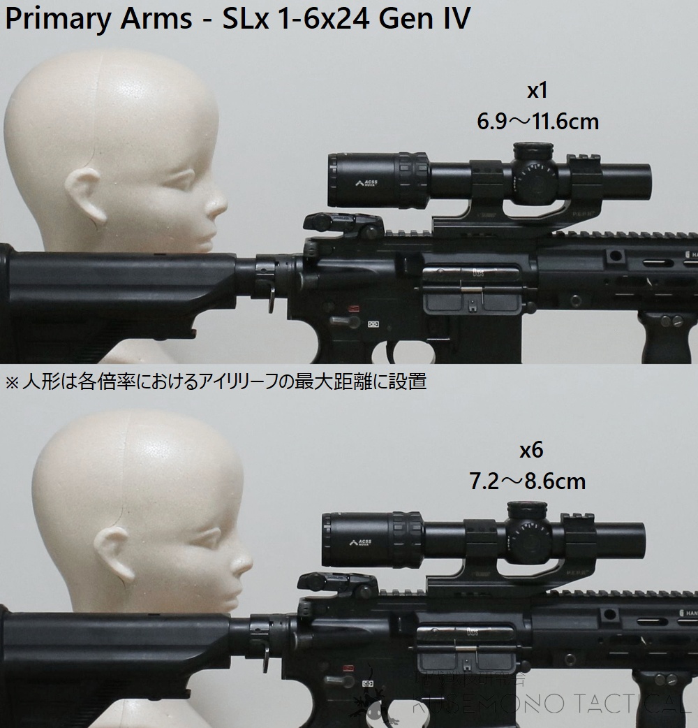 レビュー】 Primary Arms – SLx 1-6×24 Gen IV ACSS Nova （前編