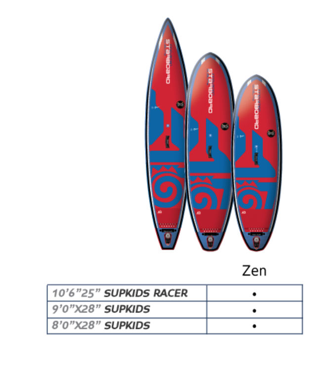 STARBOARD INFLATABLE SUP KIDS BOARD（スターボード インフレータブル