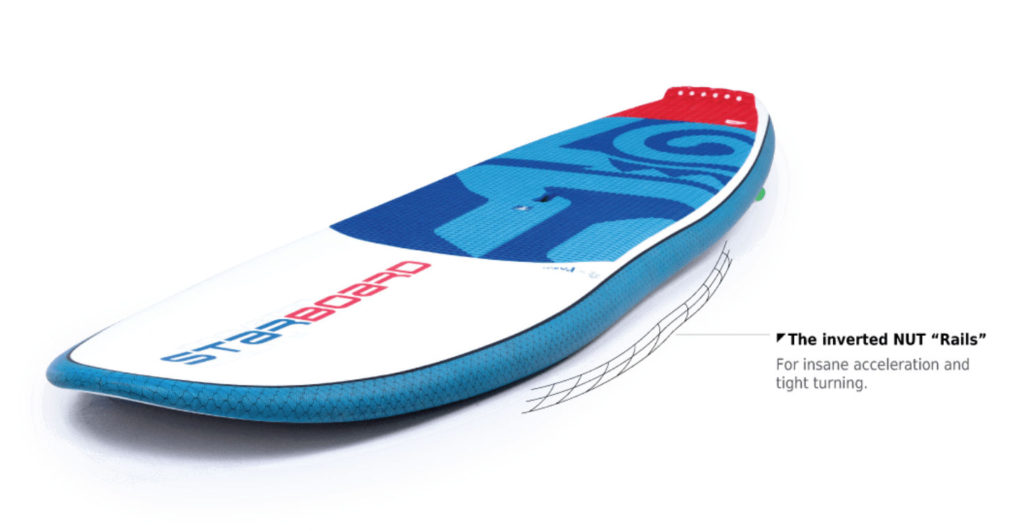 STARBOARD COMPOSITE HARD SUP BOARD INNOVATION（スターボード