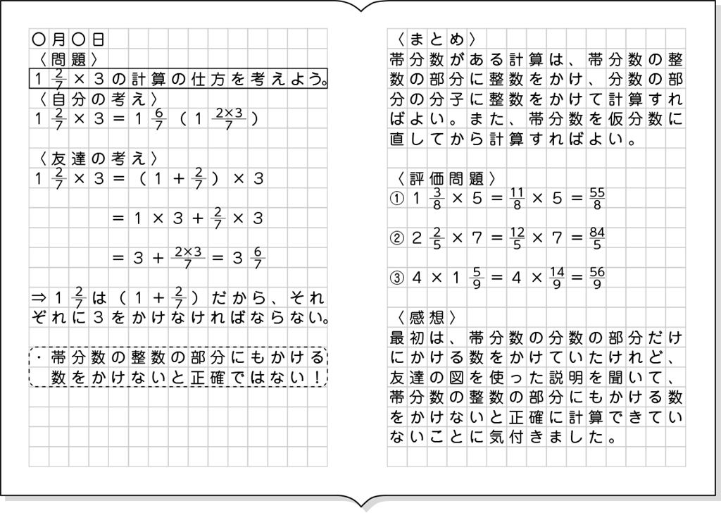 小6算数「分数と整数のかけ算・わり算」指導アイデア《帯分数×整数の
