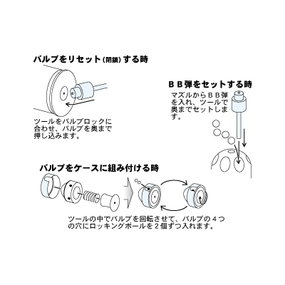 L.A.ホビーショップ / モスカート/リロードツール(ノーマルバルブ用