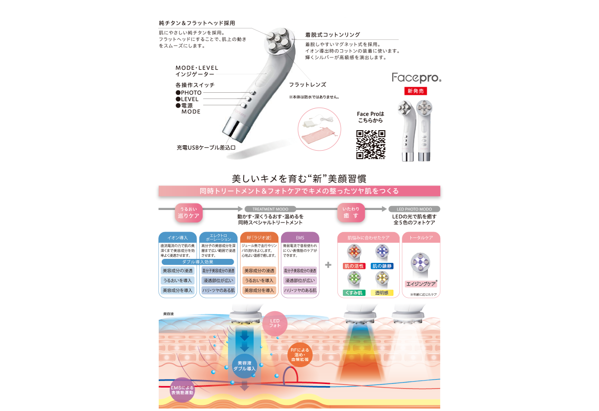 Face Pro(フェイスプロ) | ラミール通販サービス