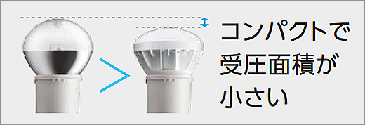 LDR50N-H-E39/W750 || LEDランプ 岩崎電気(IWASAKI) レディオックLED