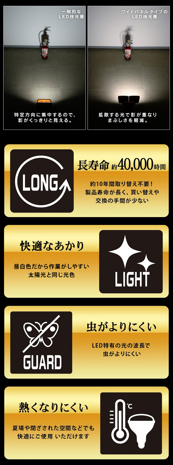 LWT-7500C-WP || LED作業灯 PROLEDSシリーズ アイリスオーヤマ LED