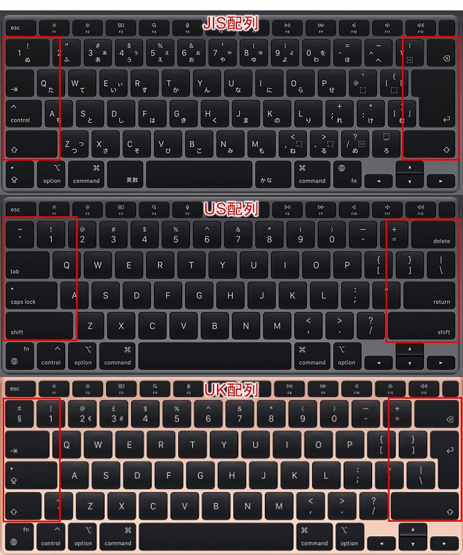 レビュー】UK配列キーボード M1 MacBook Airがかっこ良すぎる