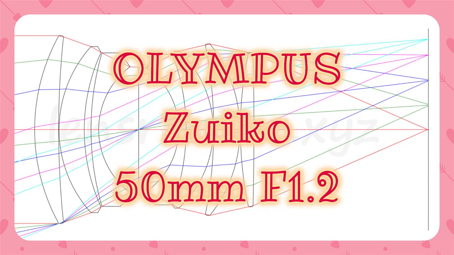光学エンジニアの解説】 オリンパス超大口径標準レンズ OLYMPUS Zuiko