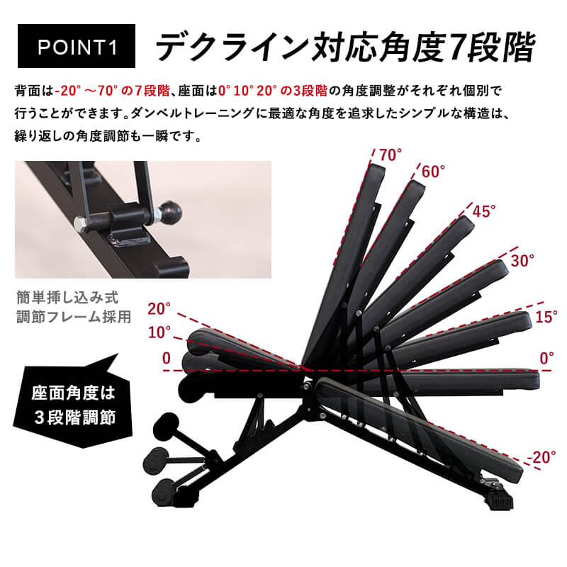 折りたたみマルチポジションベンチ ｜ラインナップ｜トレーニング用品