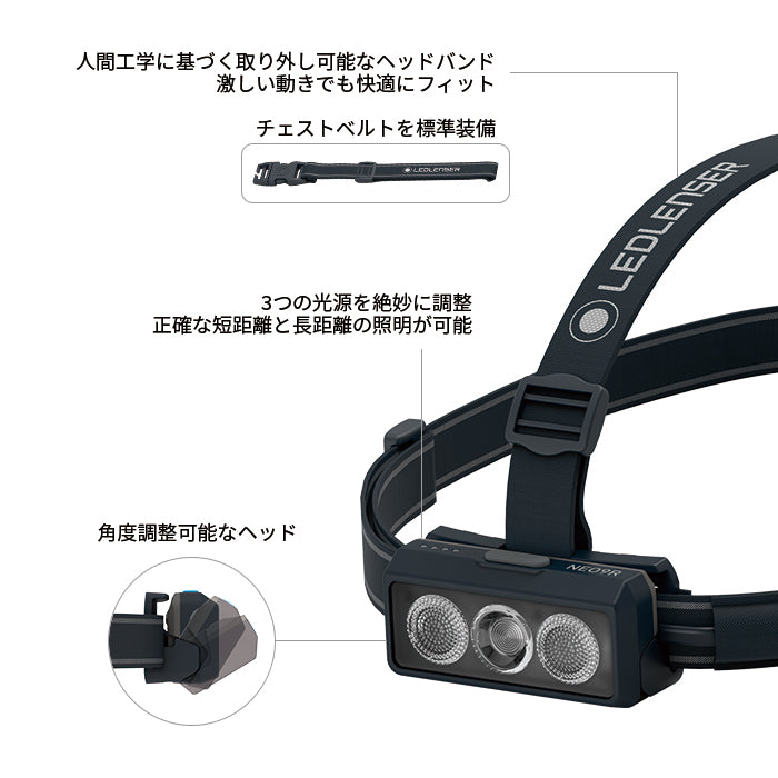 Ledlenser NEO9R ｜トレイルランニング用 本格 LEDヘッドランプ