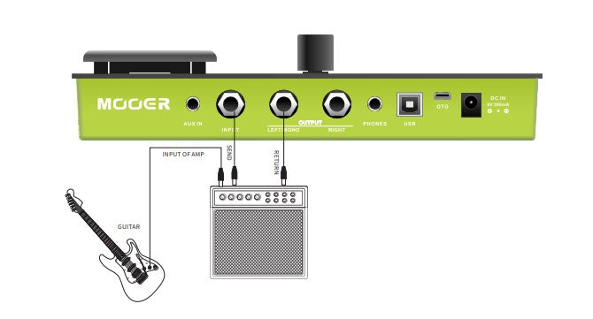 Mooer - GE150 – LEP INTERNATIONAL