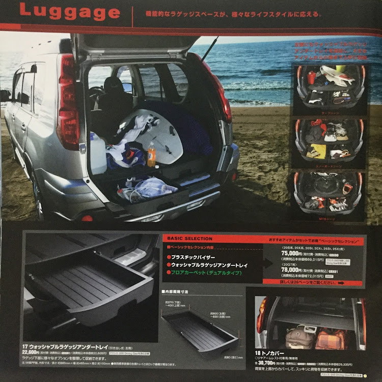 エクストレイルのウォッシャブルラゲッジアンダートレイ・純正