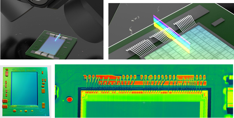 共焦点ライン3Dセンサー『Gocator 5500』シリーズ超高精度3D計測の実力