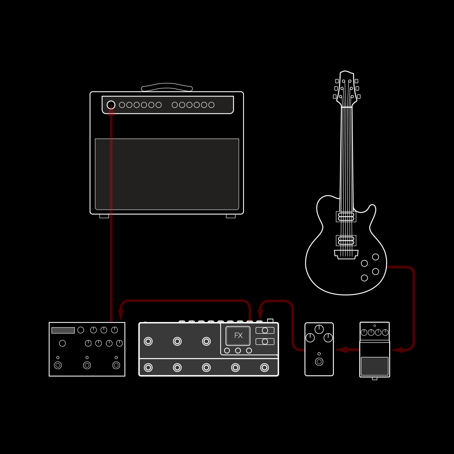 Line 6 | HX Stomp XL | Amp & Effects Processor