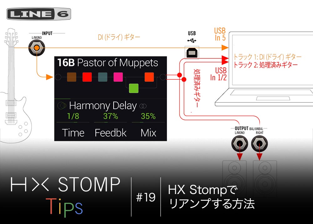 HX Stomp Tips 第19回 – HX Stompでリアンプする方法 – Line 6 Japan