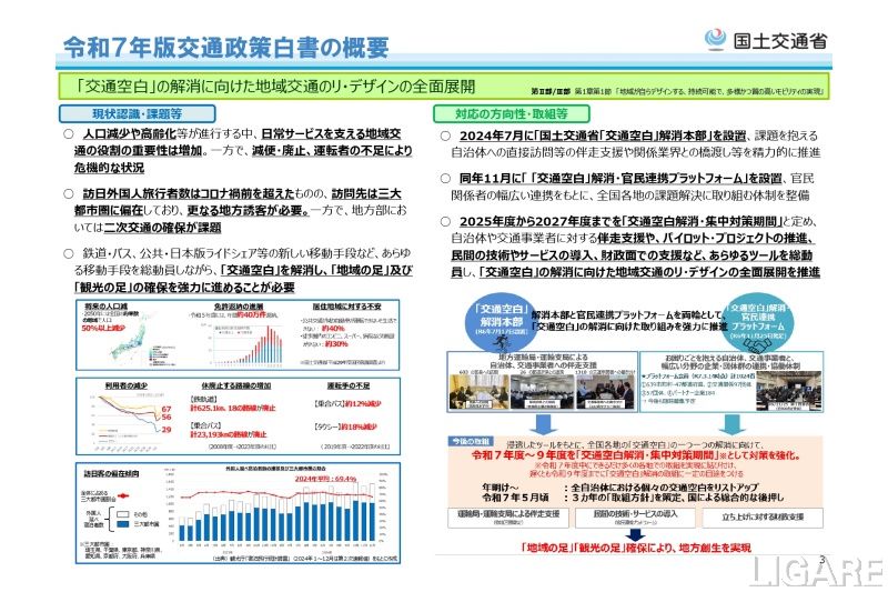 国交省、2025年度版交通政策白書公表 施策の進捗状況等を紹介 | LIGARE