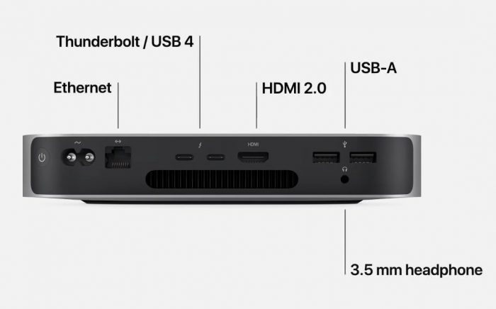 The new Mac Mini with Apple M1 is a little cheaper, a lot faster
