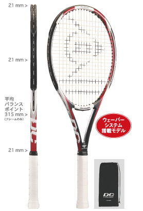 DUNLOP ダイアクラスター2.0WS : Various impressions