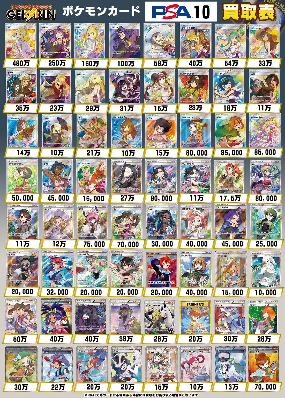 ポケカ PSA10鑑定品買取表 : 遊戯王&ドラゴンボール通販予約情報局