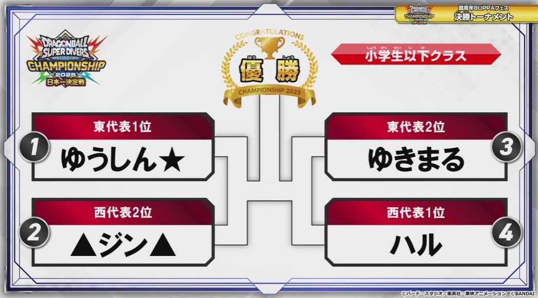 ドラゴンボールスーパーダイバーズ チャンピオンシップ2025 日本一決定