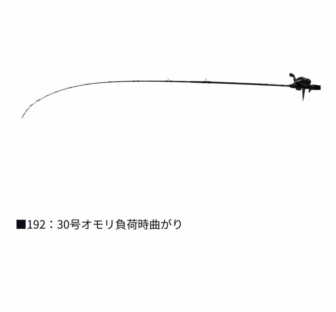 メタリアトラフグ!2月発売予定 | 宮澤幸則