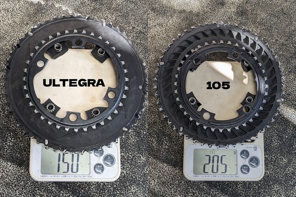 12速クランク ULTEGRA FC-R8100と105 FC-R7100 : えふえふぶろぐ