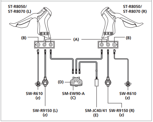 行き場を失ったジャンクションAをどうにかする 構想編 : えふえふぶろぐ
