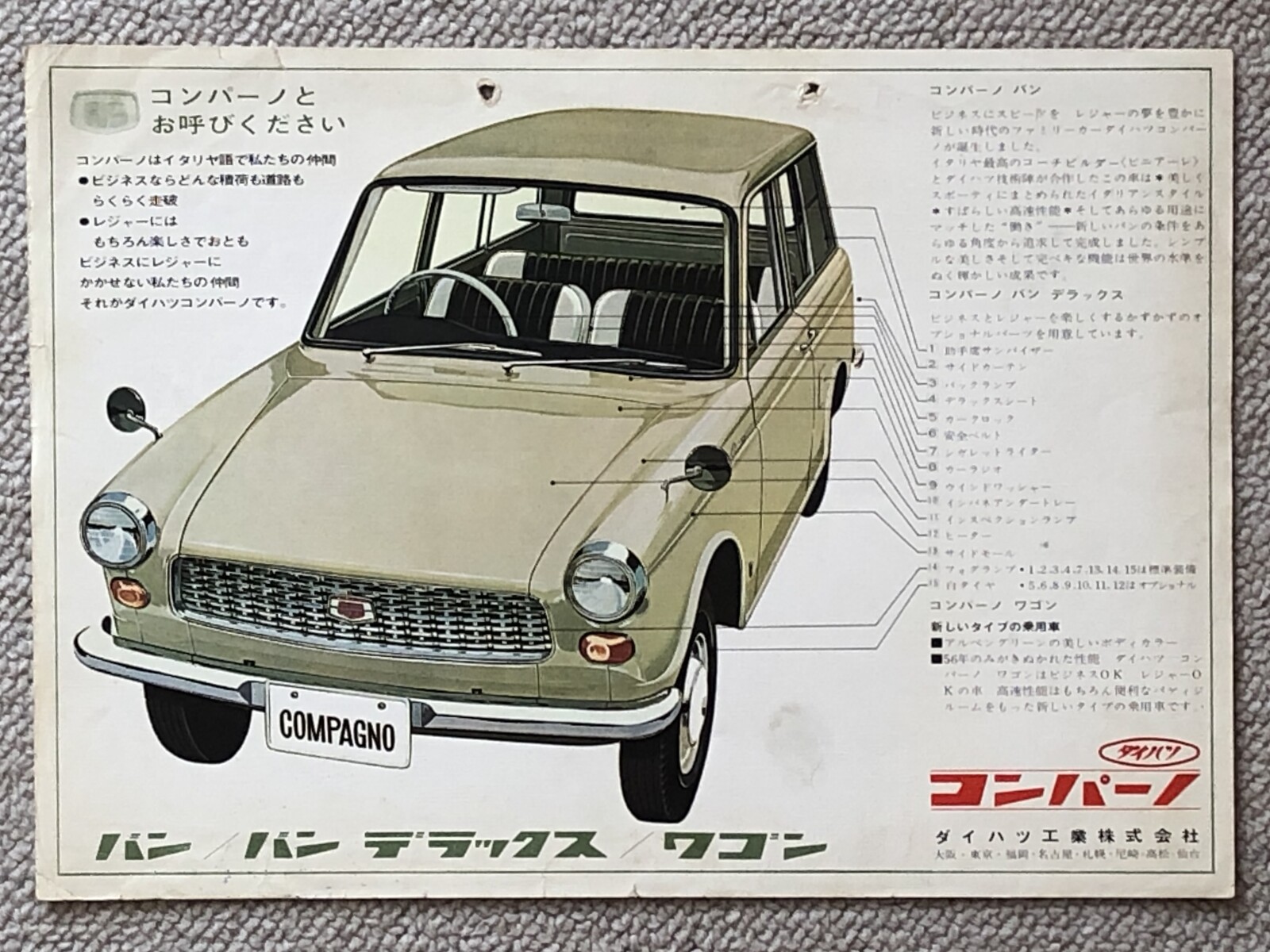 旧車カタログ 85 コンパーノ : E46に魅せられて