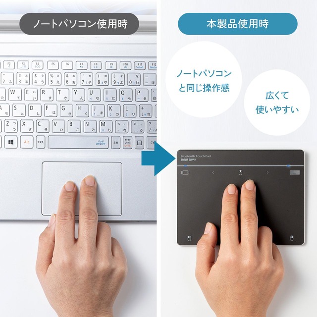 指先のジェスチャーで、直感操作できる！4本指までの操作に対応した