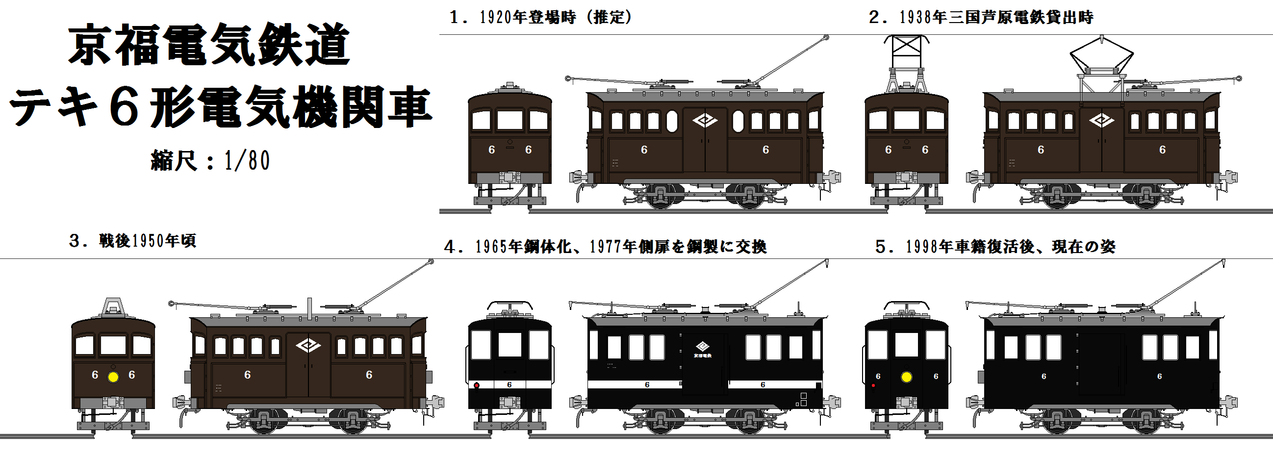 京福電気鉄道テキ6形電気機関車 : 56kumaの趣味日記