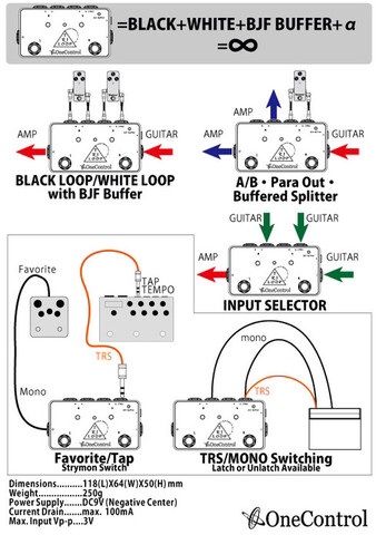 2ループのオススメスイッチャー : ショウのぐだぐだ話