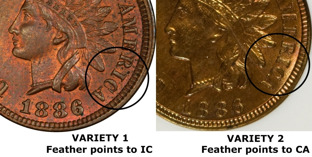 インディアンヘッドセント：アメリカの銅貨の歴史を探る