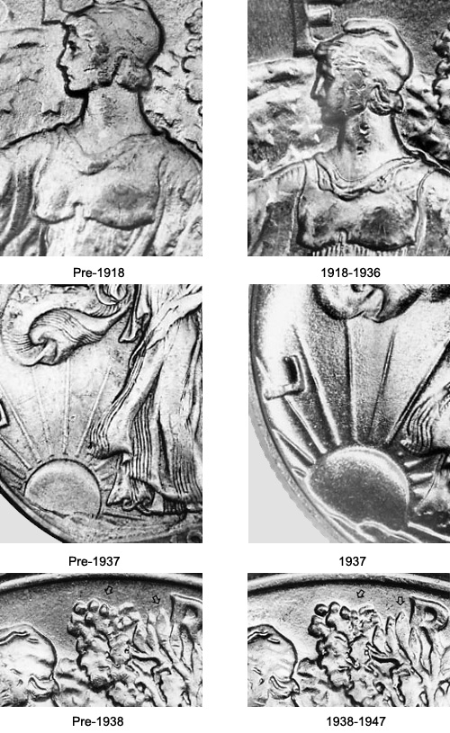 ウォーキング リバティ ハーフ ダラー: 歴史、価値、重要な日付