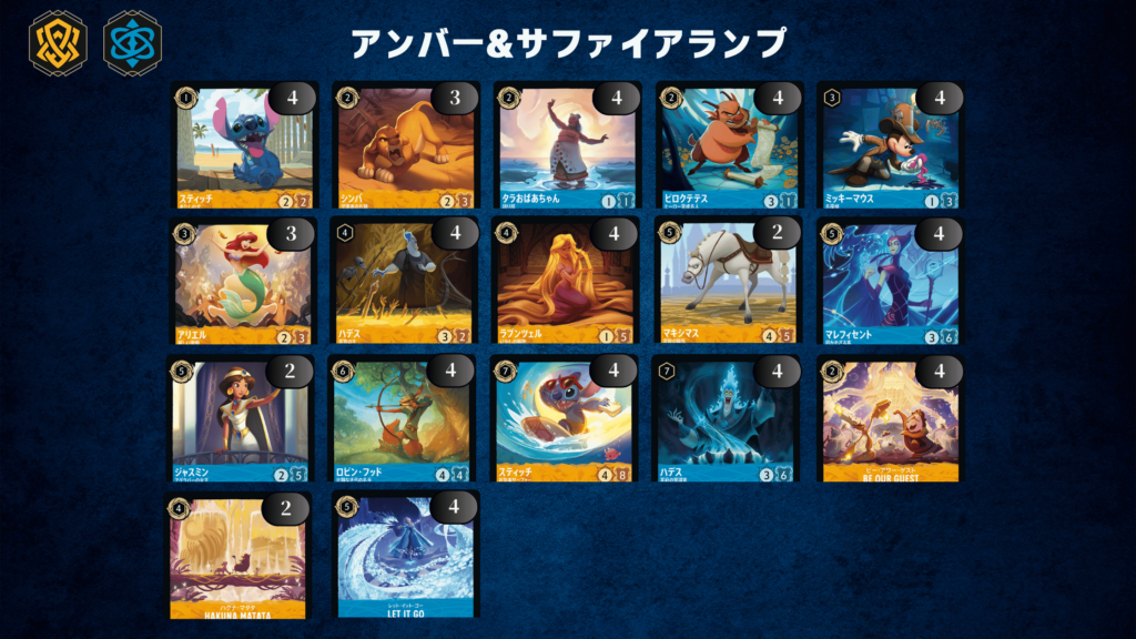 ロルカナ1弾環境デッキ紹介【アンバー＆サファイアランプ】 | LORCANA