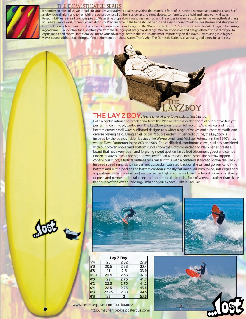 Lost Surfboards Presents The Domesticated Series: Introducing The